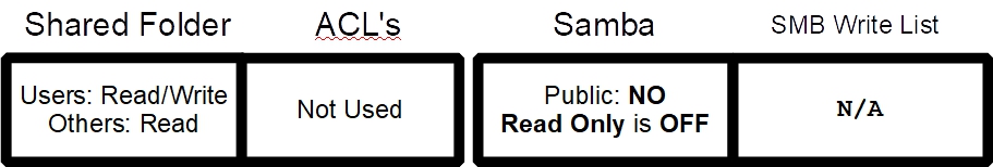 13-perms-example2.jpg 13-perms-example2.jpg