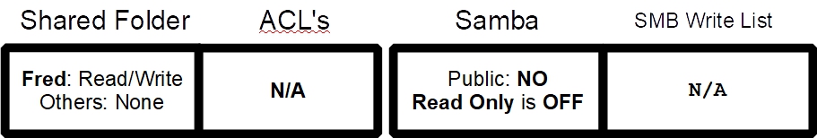 15-perms-example4.2.jpg 15-perms-example4.2.jpg