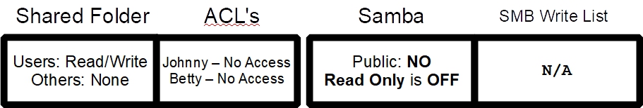14-perms-example3.1.jpg 14-perms-example3.1.jpg