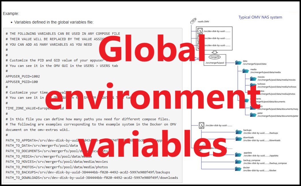 Go to -> Global environment variables
