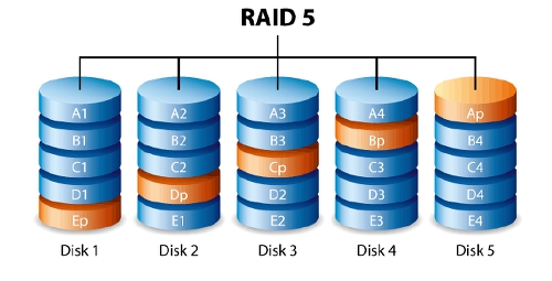 omv6-plugins-snapraid-01.jpg